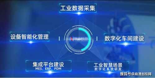恒遠科技完成數(shù)千萬A輪融資，助力裝備制造業(yè)工業(yè)互聯(lián)網(wǎng)服務(wù)升級